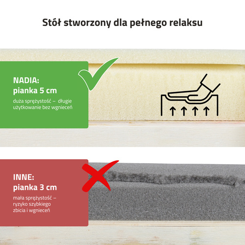 Stół do masażu Nadia 60 cm - czarny
