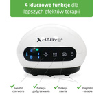 Elektryczna bańka chińska, magnetoterapia, terapia światłem czerwonym