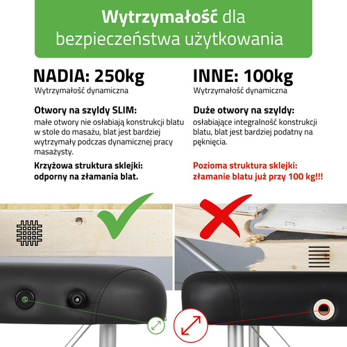 Stół do masażu Nadia 60 cm - czarny